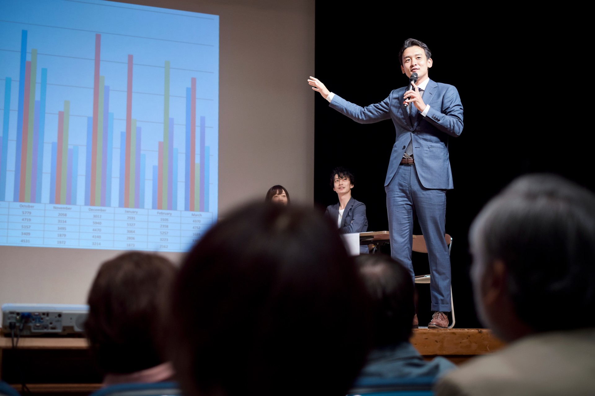 運営を代行 | 長野県のイベントならえむやんイベントプロモーション株式会社