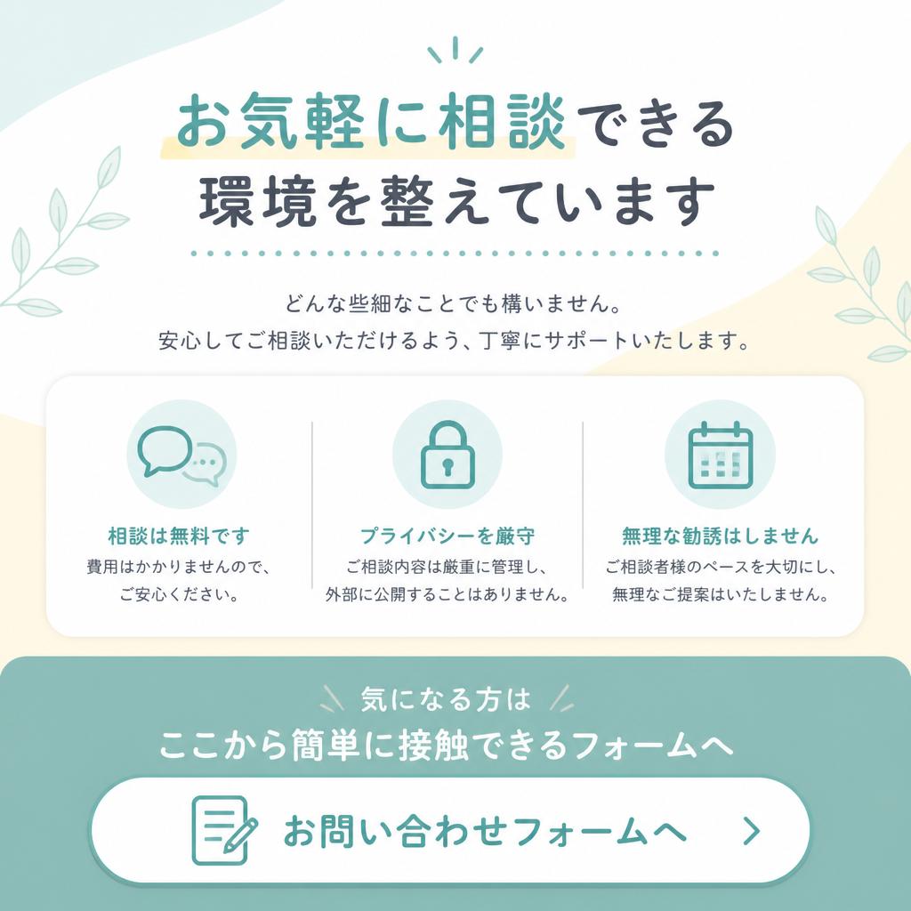 お問い合わせ