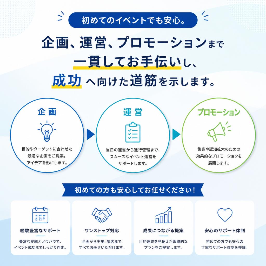 企画から運営まで一貫サポート