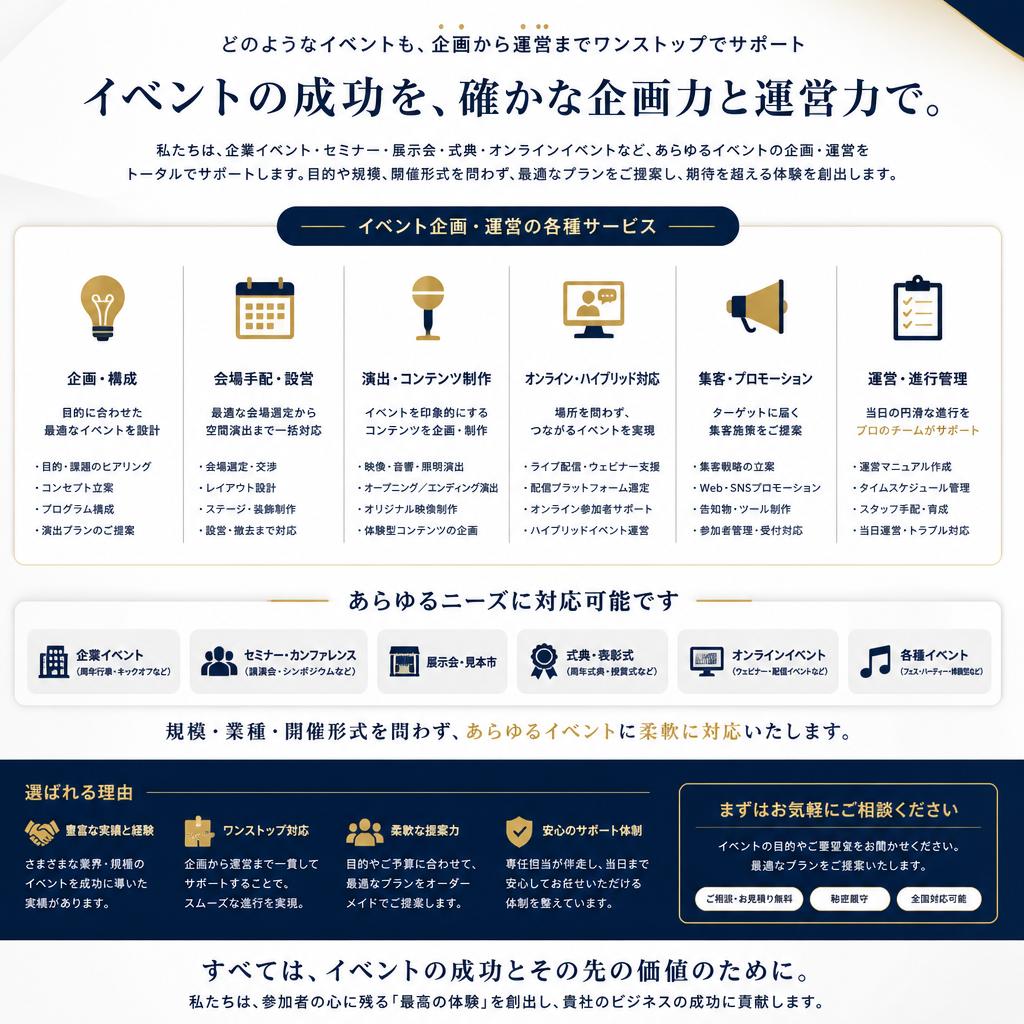 サービス内容