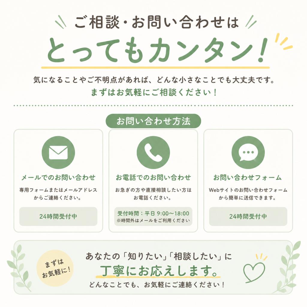 お問い合わせ