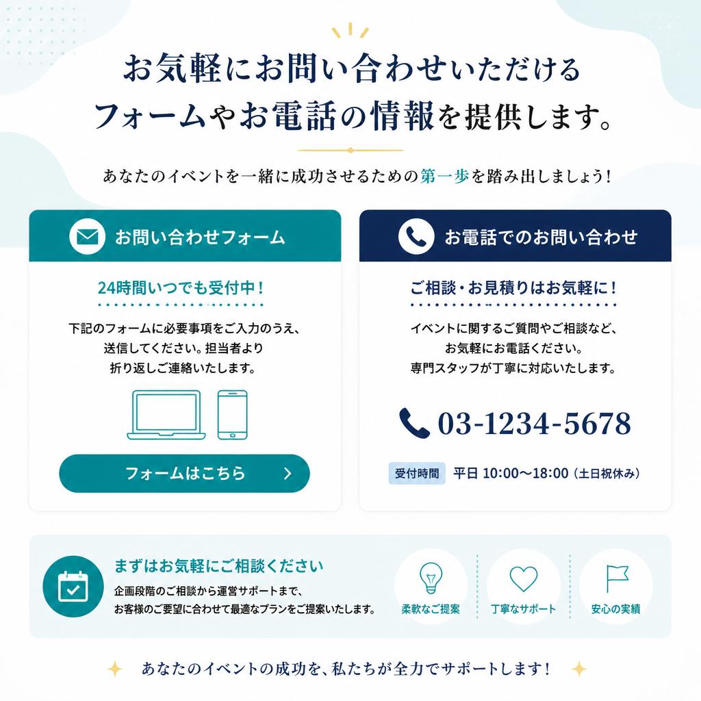 7. お問い合わせ