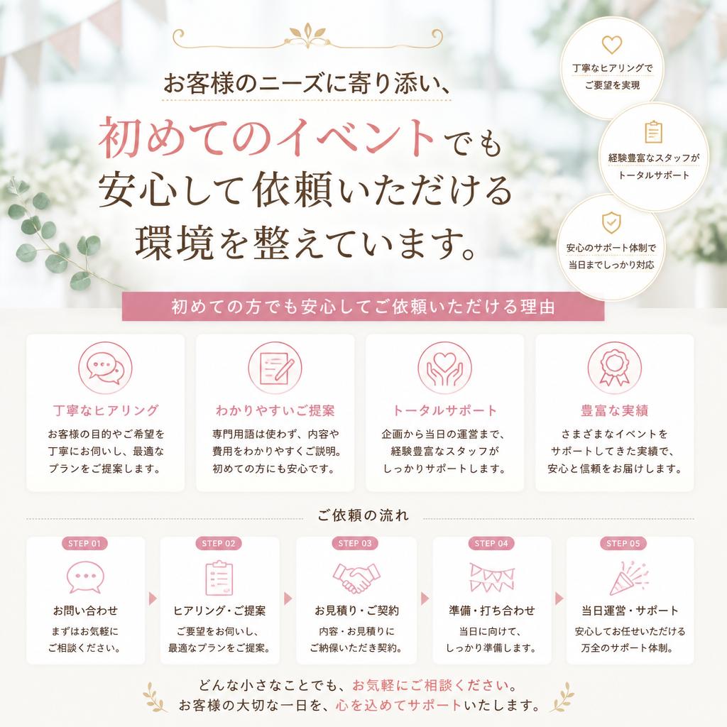 安心のサポート体制